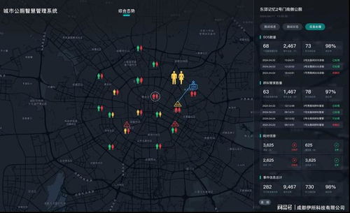 伊所科技智慧公廁 物聯網與大數據驅動的智慧城市新標桿