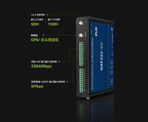GXF222 4G工業(yè)數(shù)采邊緣網(wǎng)關 重塑工業(yè)數(shù)據(jù)監(jiān)測與傳輸新生態(tài)